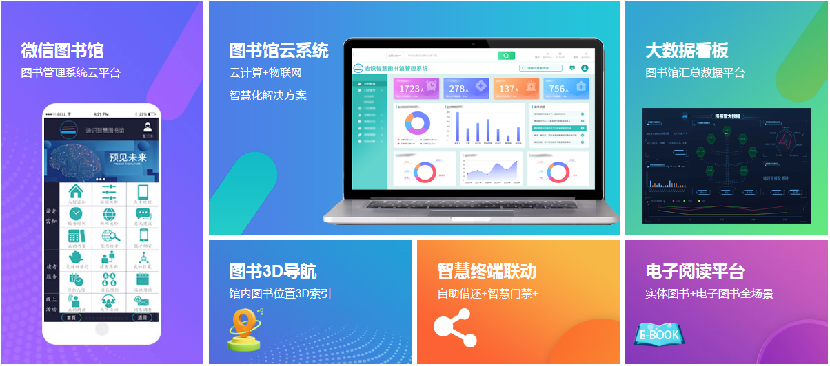 研究所智慧图书室